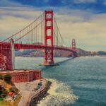 the-golden-gate-bridge-g7a2974c38_1920
